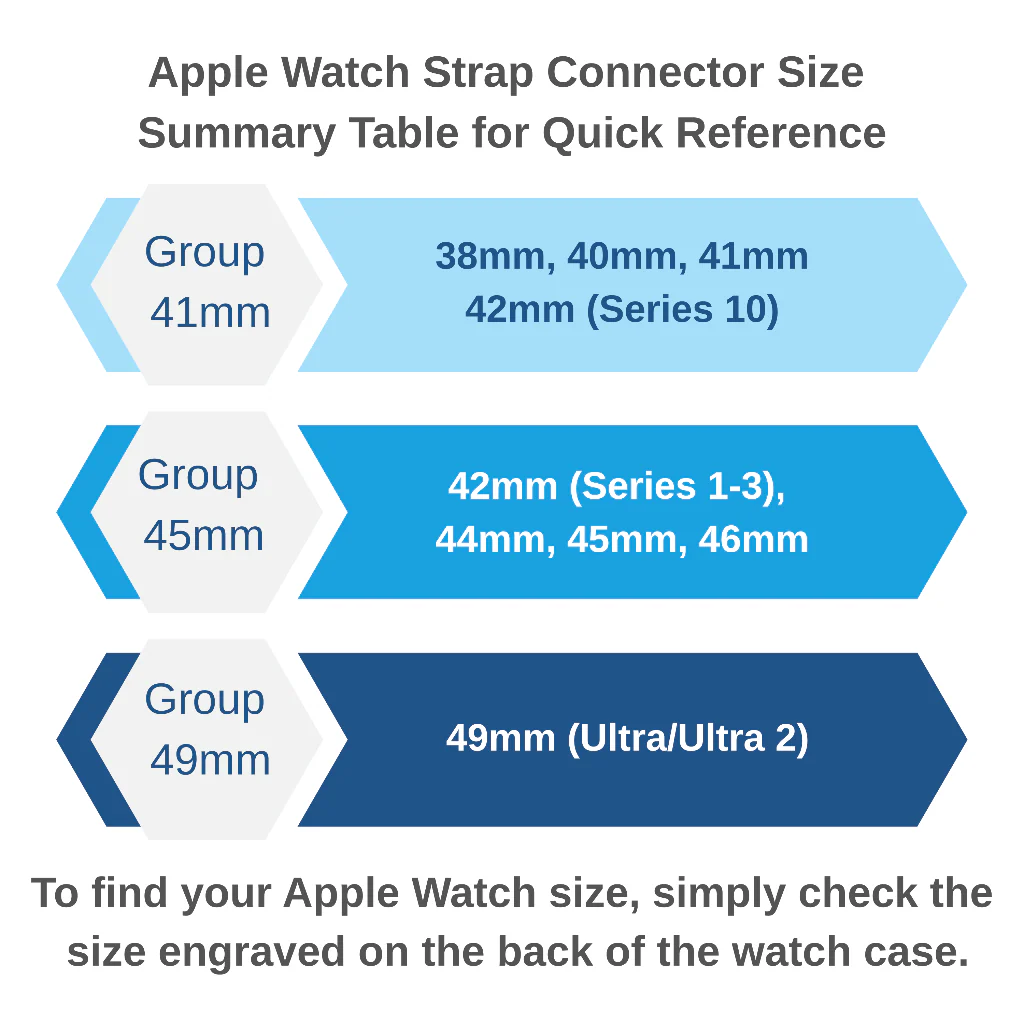 Classic Style Compatible Apple Watch Strap Connectors Adapter - One Pair - Image 6